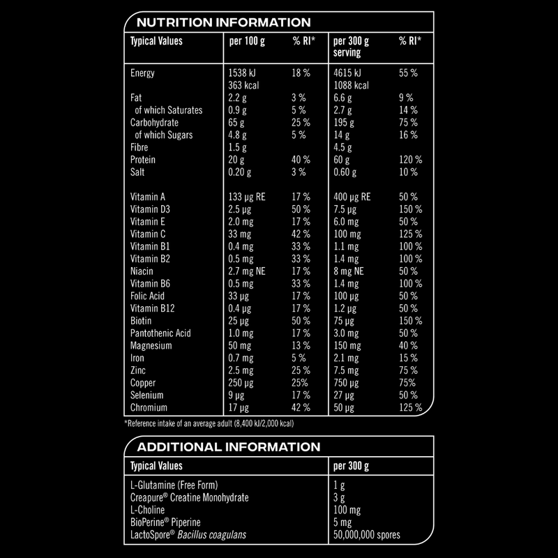 Reflex Nutrition Instant Mass Heavyweight Chocolate Perfection 2kg