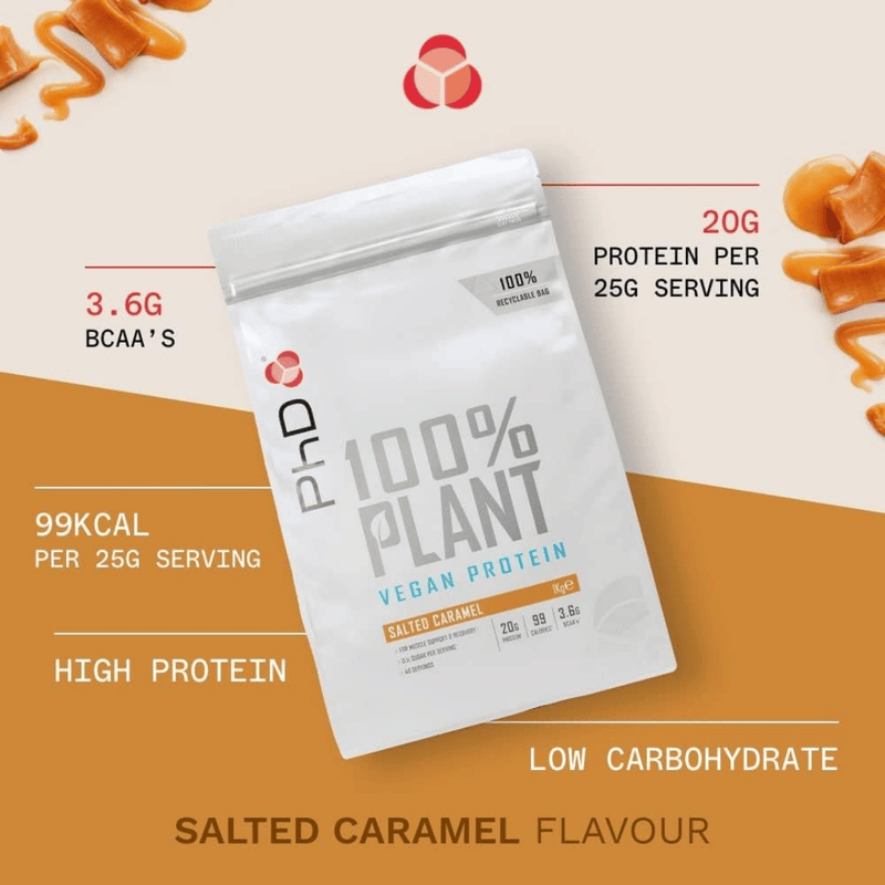PhD 100% Plant Salted Caramel Protein Powder 1kg [Best Before: 31/05/2026]