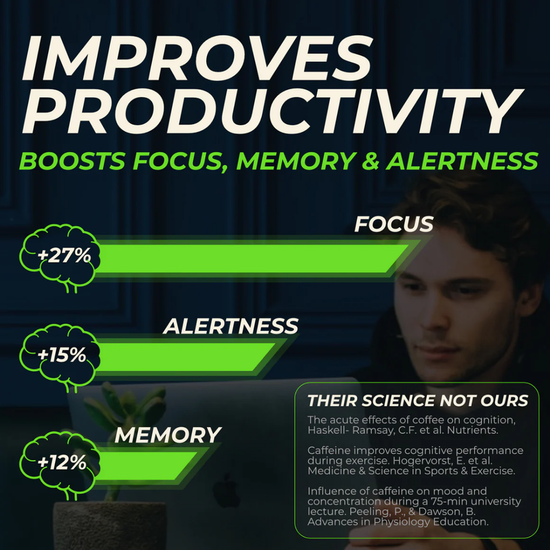 Caffeine Bullet Matcha Mint (Bag of 40 Chews)