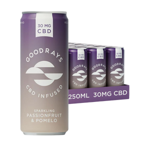 Goodrays Passion Fruit & Pomelo CBD Drink 250ml - Case of 12