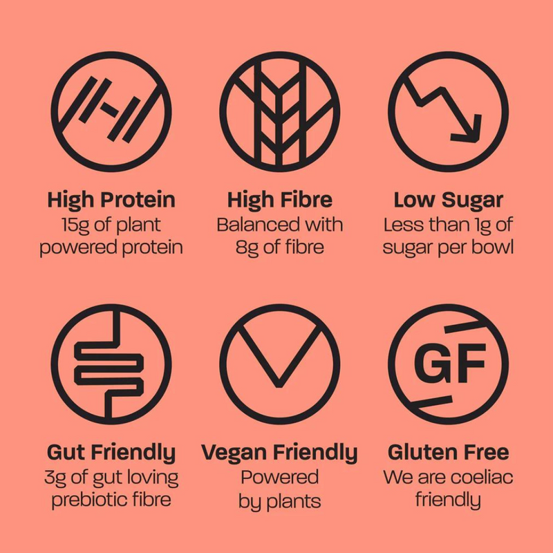 ELEAT Strawberry Flavour High Protein Cereal 250g  - Case of 5 [Best Before: 14/11/2025]