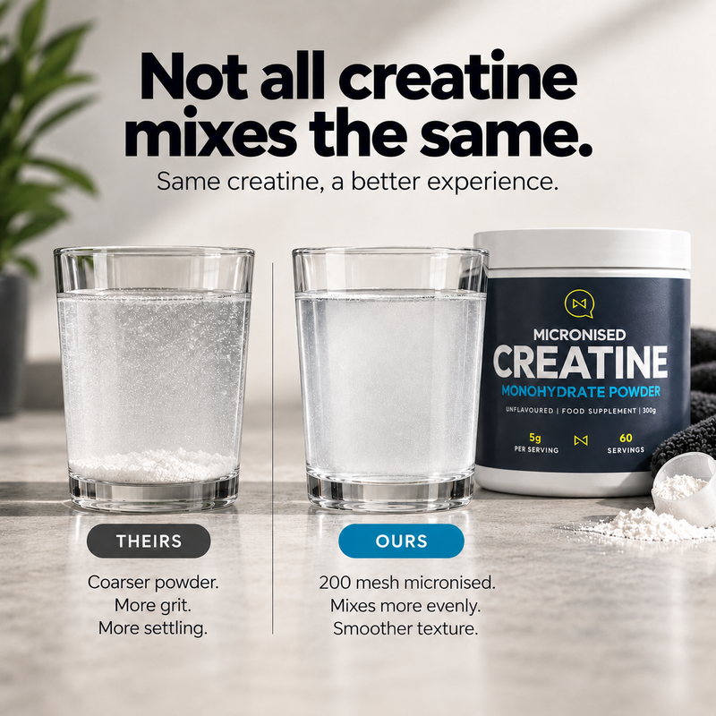 6 Months Supply Of Creatine Monohydrate